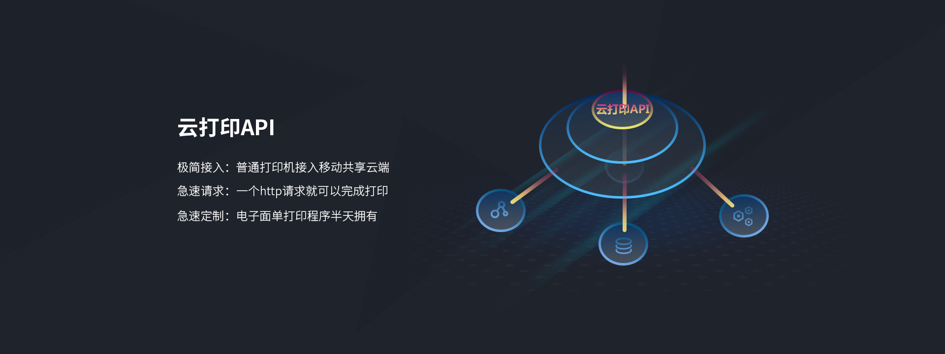云打印 API